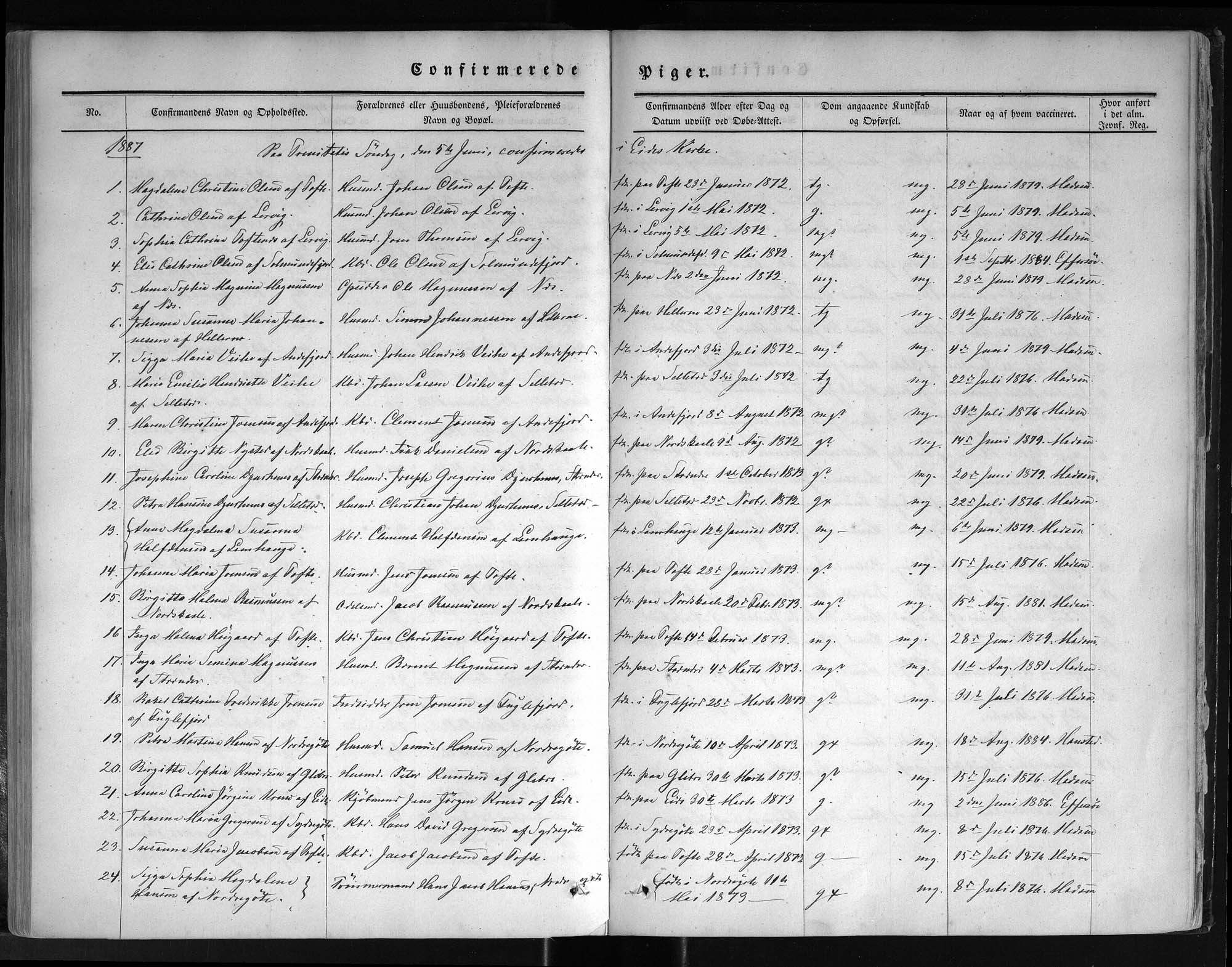Johanna Maria Hansen (Gregersen) (1873 1953) Genealogy